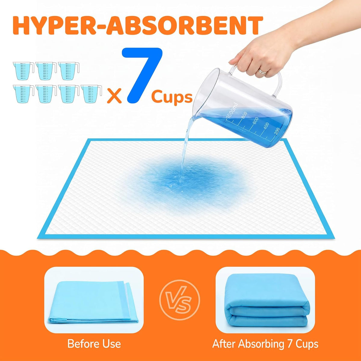 Puppy Pads 28"X34", Extra Large, Super Absorbent, 30 Count
